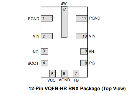 【開(kāi)關(guān)穩(wěn)壓器】LMR36006BQRNXRQ1 TI 汽車(chē)類 4.2V 至 60V、0.6A 超小型同步降壓轉(zhuǎn)換器