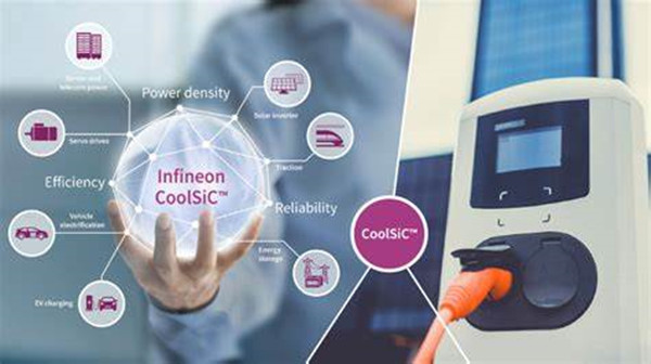 收購Infineon 650V、1200V和1700V電壓等級的CoolSiC? MOSFET
