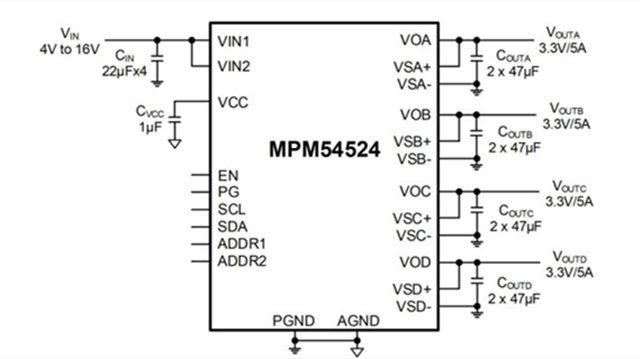 MPM54524GCQ是MPS的一款帶I2C接口的全集成、16V、5A、4 路輸出電源模塊