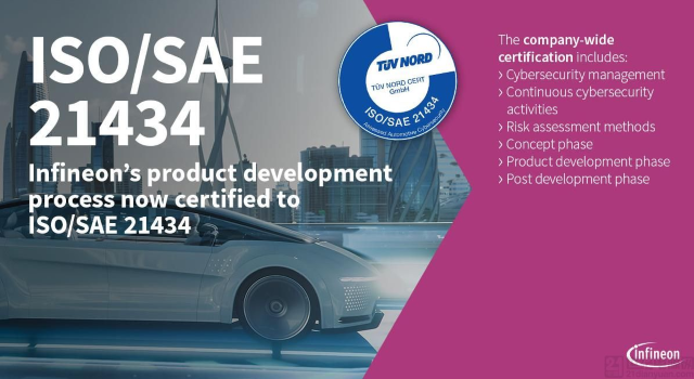 英飛凌計劃對TRAVEO? T2G汽車MCU進行ISO/SAE 21434 產(chǎn)品合規(guī)認(rèn)證