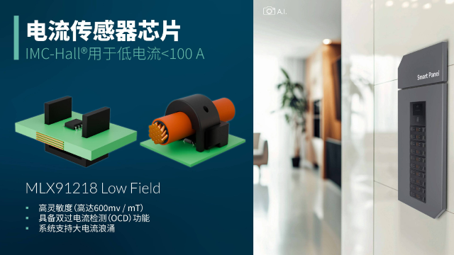 Melexis擴(kuò)展其IMC-Hall電流傳感器芯片——MLX91218，滿足智能電力應(yīng)用需求