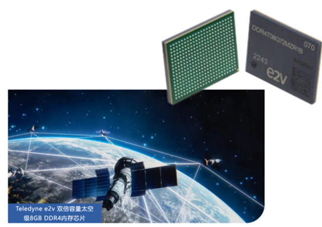Teledyne e2v 雙倍容量太空級 8GB DDR4 內存芯片，面向高可靠性太空應用